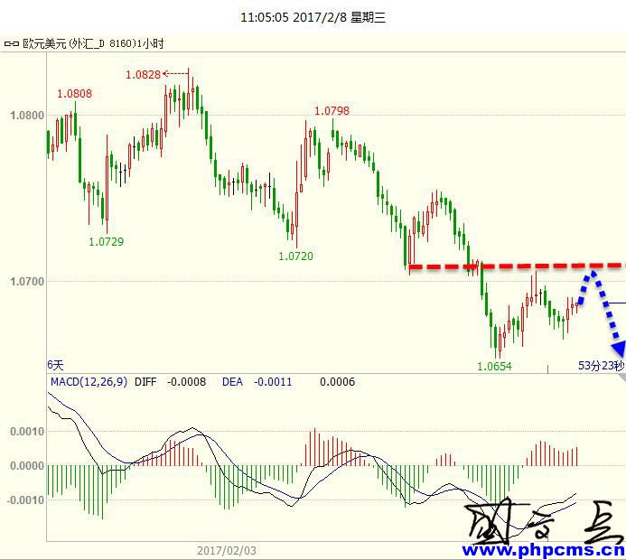 盛文兵：政治风险支撑黄金攀升，减产疑虑拖累油价下行